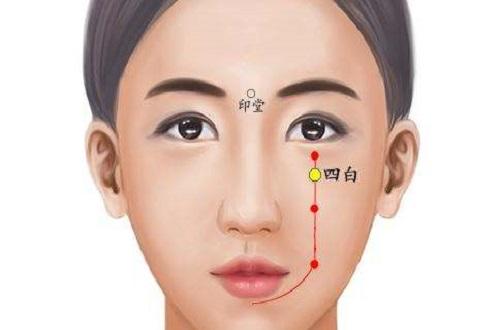 按摩哪个部位对眼睛好 按摩哪个部位对眼睛好一些