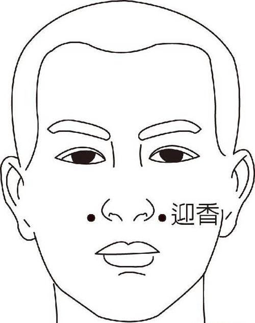 一躺下鼻子就不通气怎么回事 为什么一躺下鼻子就堵着