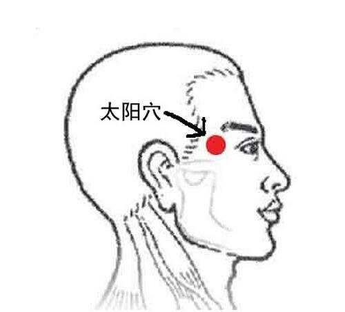 身体有6个要害千万别乱碰 对身体伤害的十大事情