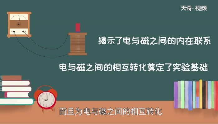 电磁感应原理 电磁感应原理是什么