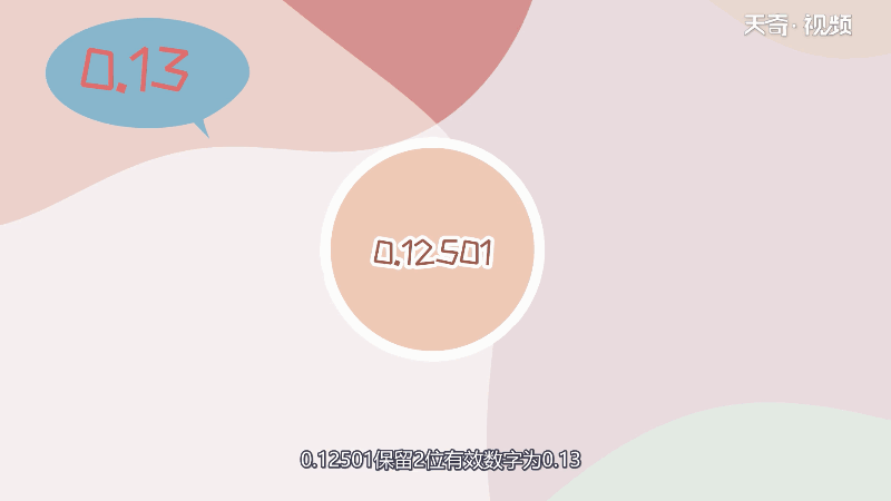 0.12501保留2位有效数字多少 0.12501保留2位有效数字