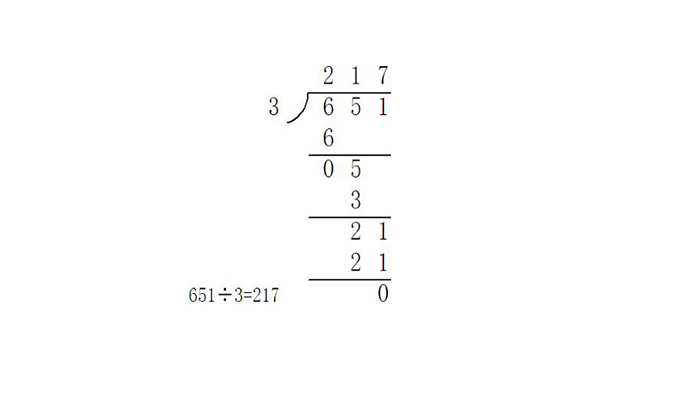 651÷3的竖式怎么写 651÷3的竖式