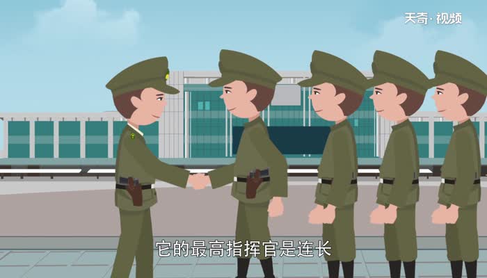 一个连多少人 营有多少人