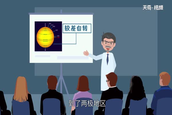 太阳是什么星  太阳属于什么星