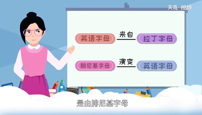 26个字母大小写 26个英文字母大小写标准