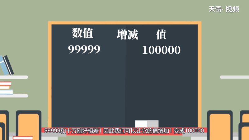 99999+9999+999+99+9简便运算 99999+9999+999+99+9的简便运算