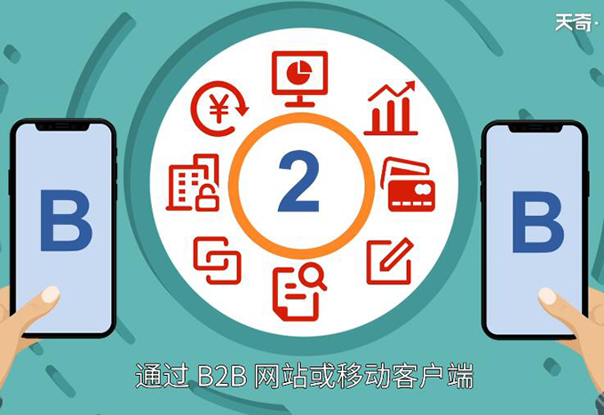 b2b是什么意思