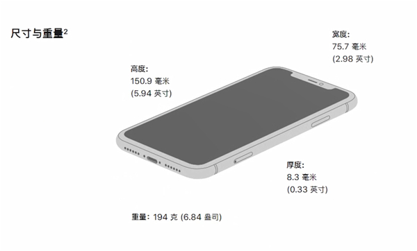 iphone11多重