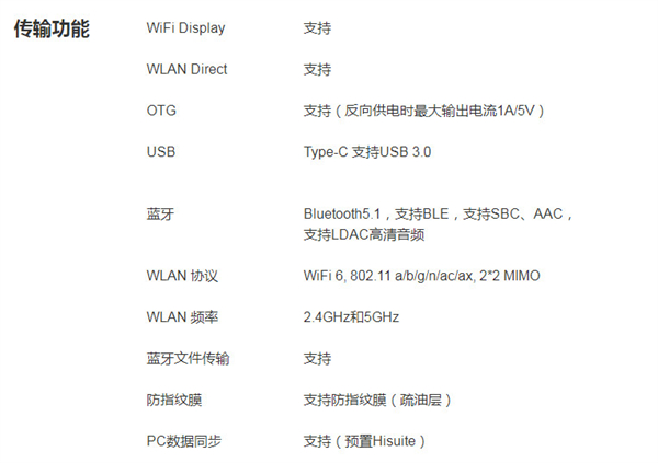 华为MatePad11支持OTG吗