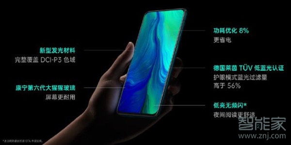 oppo Reno屏幕分辨率多少
