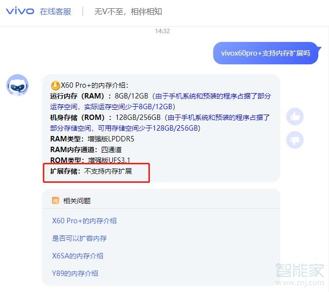 vivox60pro+支持内存扩展吗