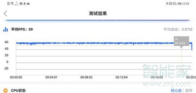 华为nova5pro充电快不快