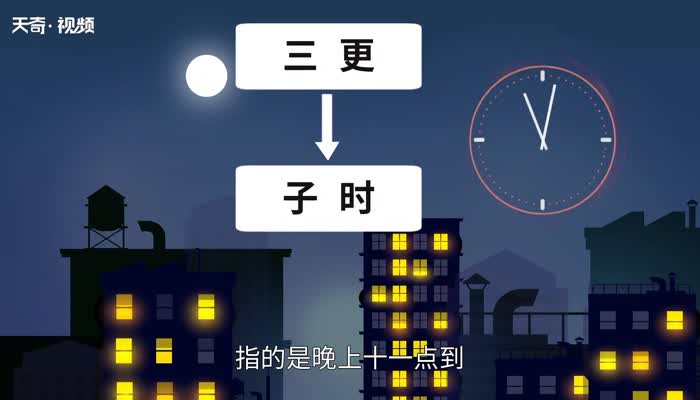 三更半夜的三更指的是几点  半夜三更是什么时辰