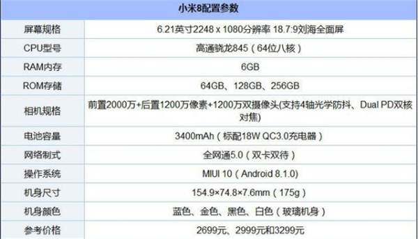 小米8刷新率多少赫兹