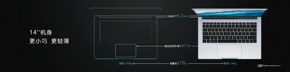 荣耀MagicBook 14的接口有几个