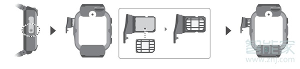 华为儿童电话手表4x电话卡盖怎么打开