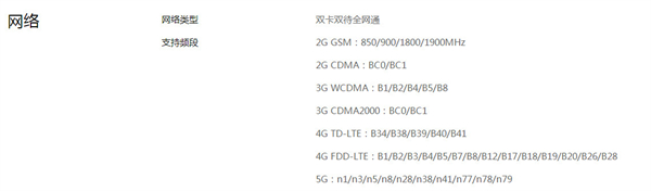 iqoo8pro支持wifi6吗