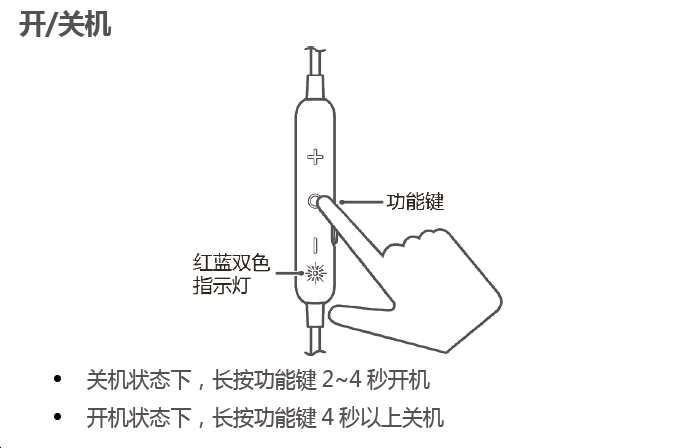 华为蓝牙耳机开关在哪里