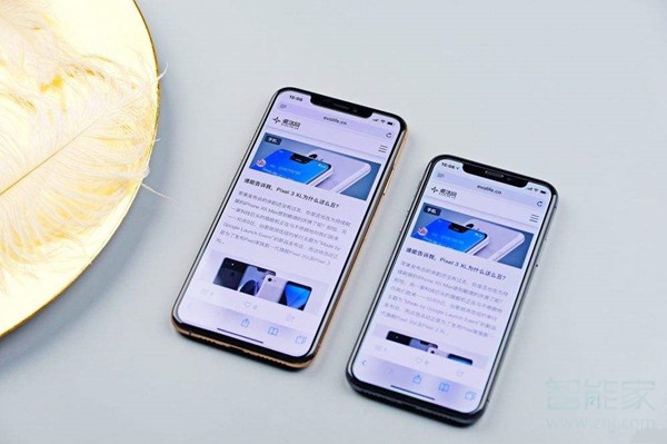 iphone xs max是什么屏幕