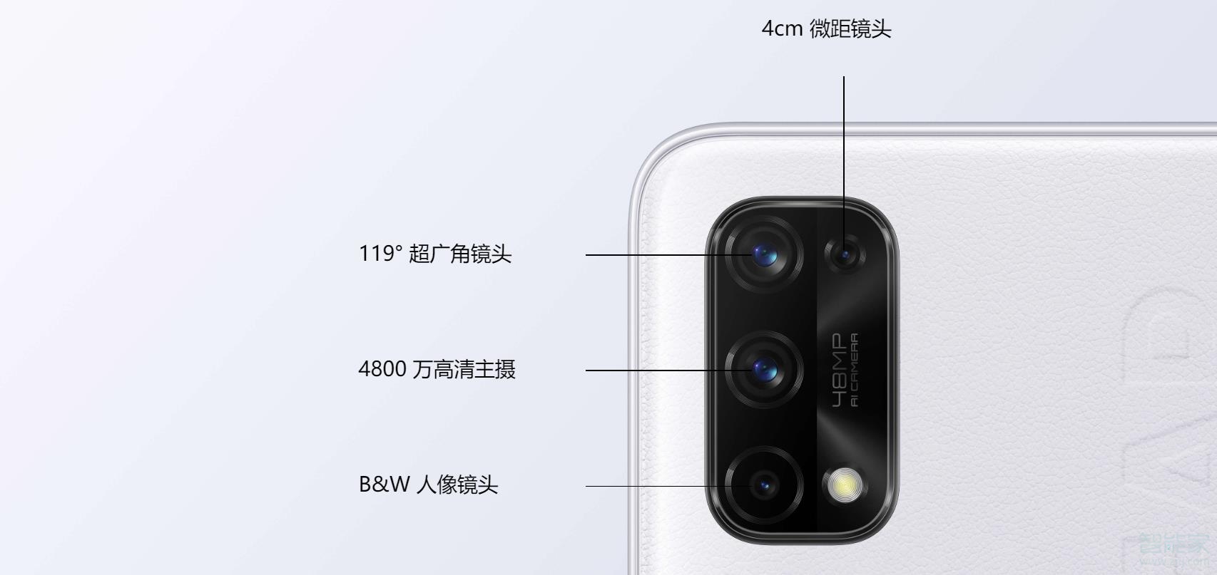 realmeq2pro支持多少倍变焦