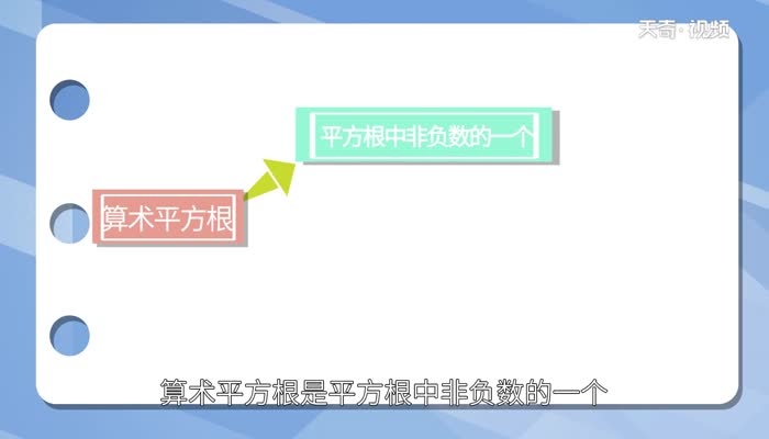 算术平方根有正负吗 算术平方根是正数还是负数