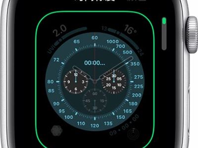 苹果手表怎么换表盘图案