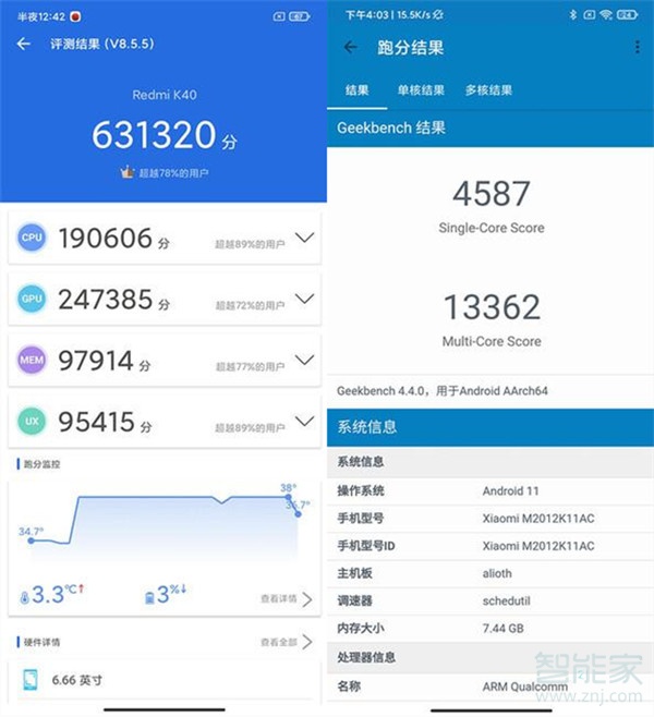 红米k40安兔兔跑分多少