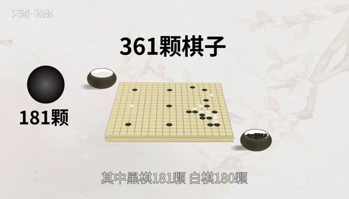 围棋有多少颗棋子  围棋中总共有几颗棋子