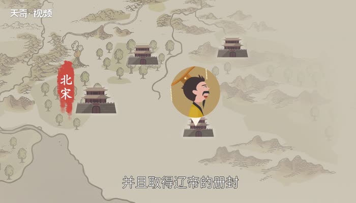 西夏是现在的什么地方 古代西夏是现在的什么地方