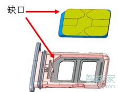 Reno Ace怎么安装电话卡