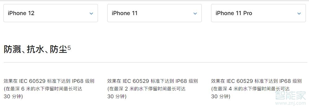 苹果12防水级别