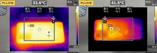 realme gt neo2是液冷散热吗