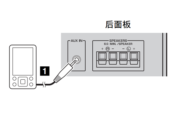 雅马哈MCR-B020迷你音响怎么播放外接音源