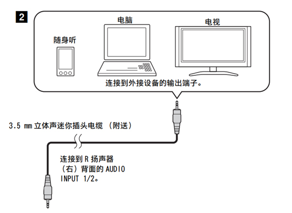 雅马哈NX-50迷你组合音响怎么连接