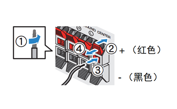 雅马哈HTR-2067家庭影院怎么连接音箱缆线