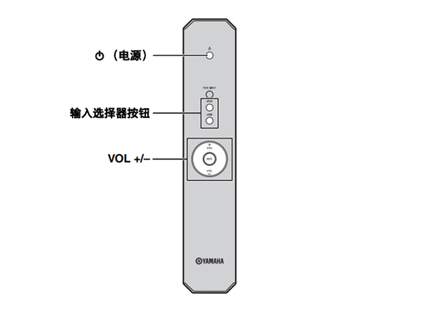 雅马哈A-U671家庭影院怎么播放音源