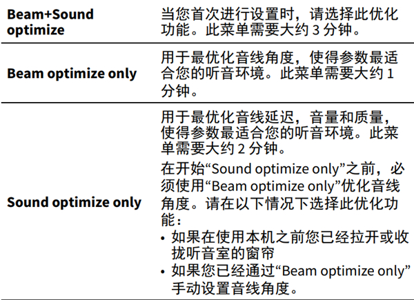 雅马哈YSP-2700回音壁音箱怎么通过设定菜单的AUTO SETUP