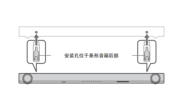 雅马哈YAS-152家庭影院音箱怎么在墙壁上安装