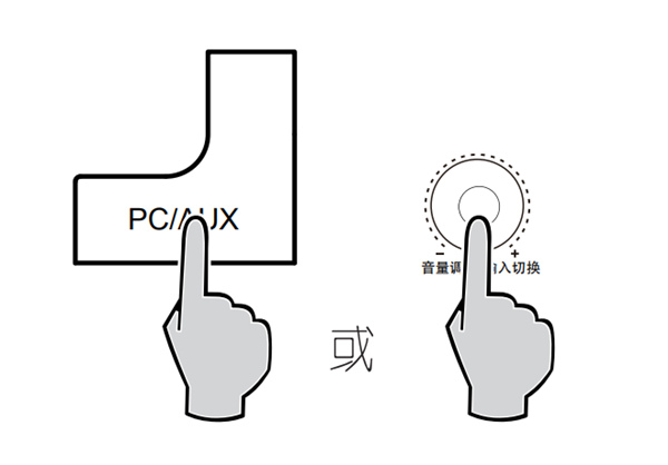 漫步者S2000TM音响使用遥控器怎么使用PC或AUX输入