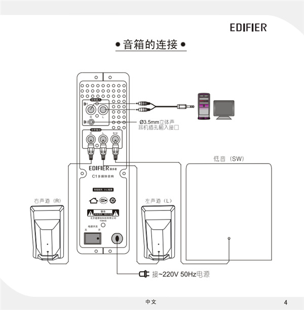 漫步者C1多媒体音响产品使用说明书