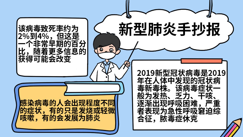 新型肺炎手抄报简单又漂亮内容 新型肺炎手抄报简单又漂亮内容画法