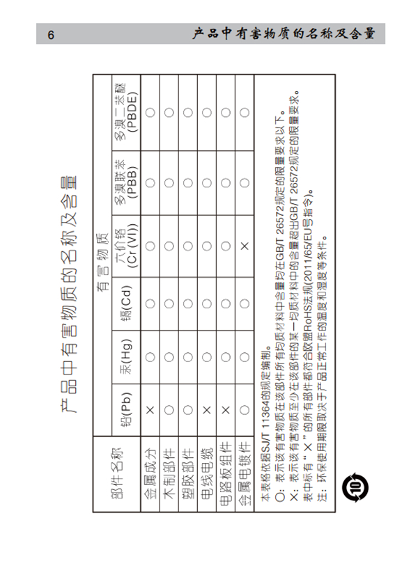 漫步者E2100多媒体音响产品使用说明书