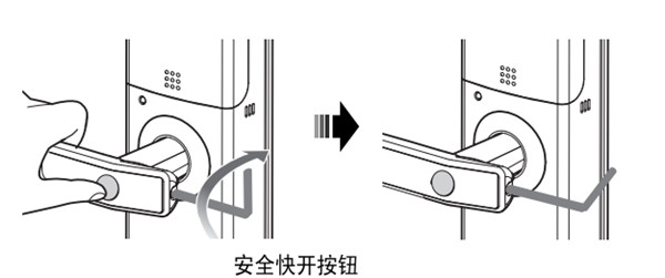 耶鲁指纹锁ydm7111怎么解除安全把手模式