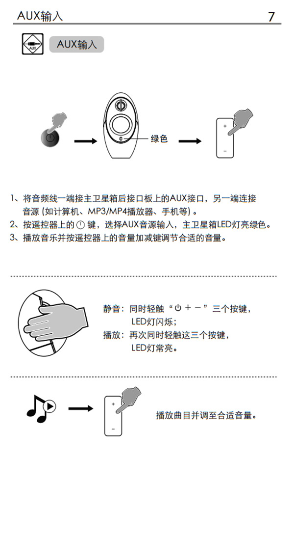 漫步者E235电视音响产品使用说明书