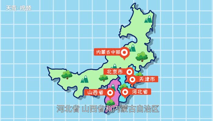 华北是指哪几个省 华北包括哪几个省