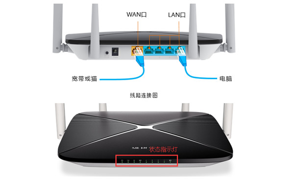 水星MAC1200R设置完无法上网怎么办