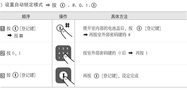 耶鲁ydm7111指纹锁怎么设置自动锁定模式