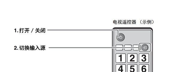 雅马哈YAS-107回音壁音箱怎么通过遥控器操作