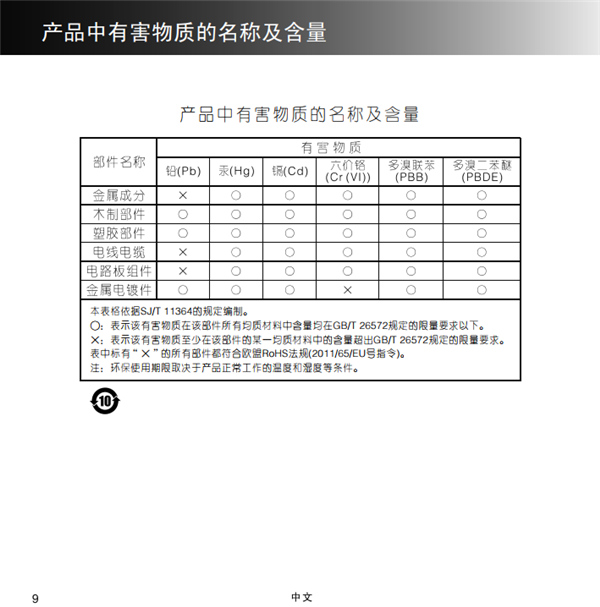 漫步者S2.1MKII多媒体音响产品使用说明书