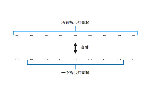 雅马哈SRT-1500蓝牙电视音箱怎么通过连接USB闪存更新固件